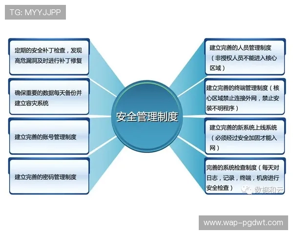 PG电子官方网站人口数据安全问题引关注:平台如何保障用户信息安全 PG电子官方网站人口数据安全问题引关注:平台如何保障用户信息安全