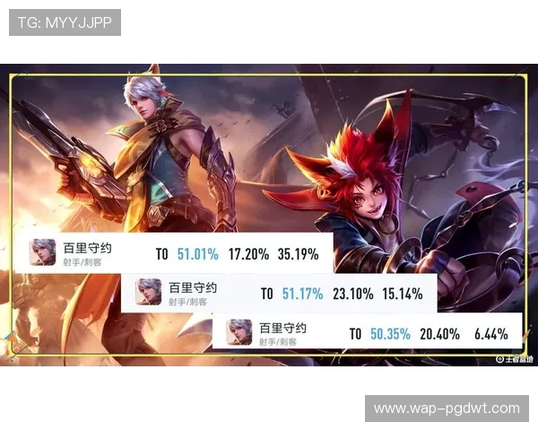 PG赌博辅助器全面解析:提升游戏体验与安全防护的实用工具推荐 PG赌博辅助器全面解析:提升游戏体验与安全防护的实用工具推荐