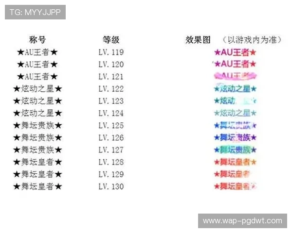 PG大平台大放水带来史无前例的福利盛宴，助你轻松实现游戏梦想与财富自由